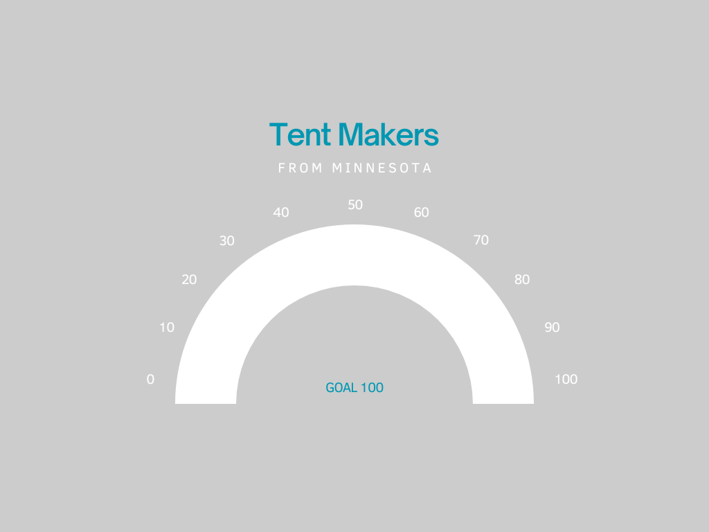 5tent Makers Graph